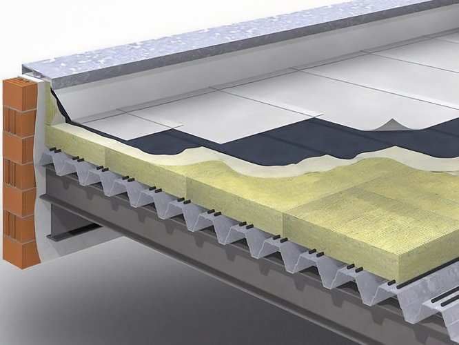 Thermal insulation of a flat roof